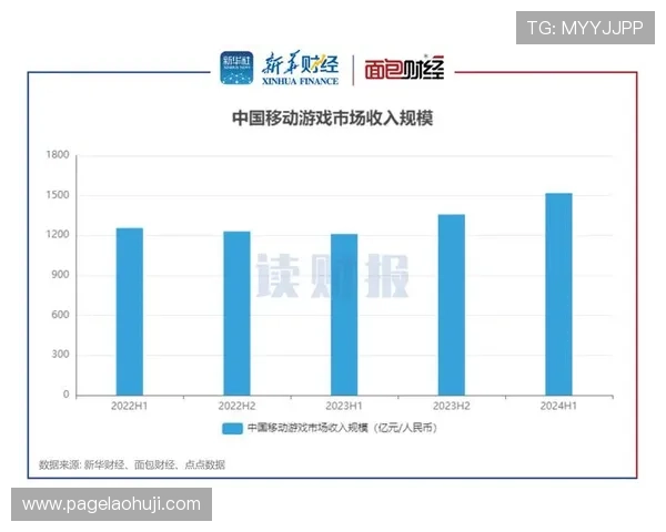 电子pg游戏官网未来发展趋势分析2024年游戏行业新动向